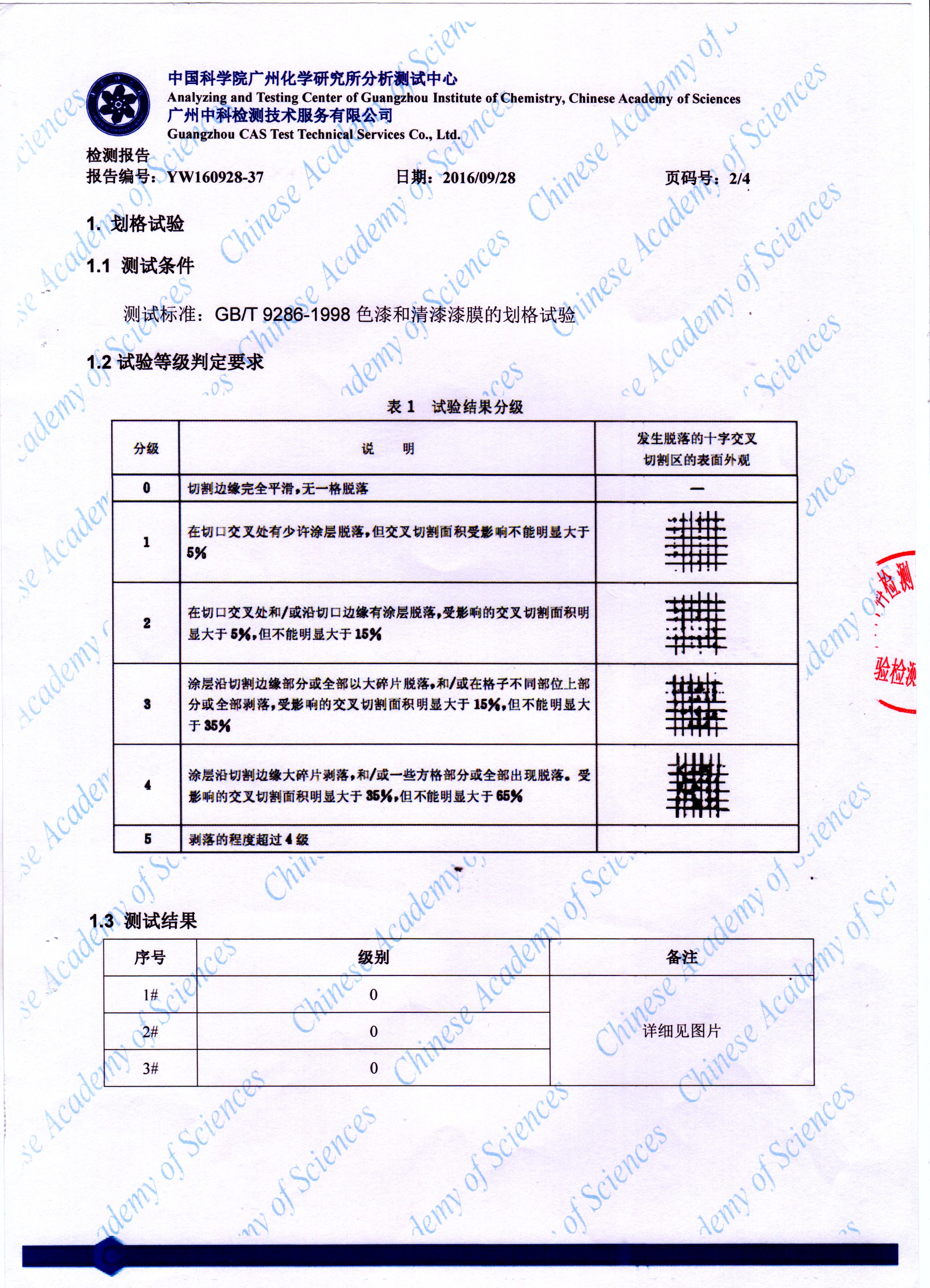 粘附力測試報(bào)告